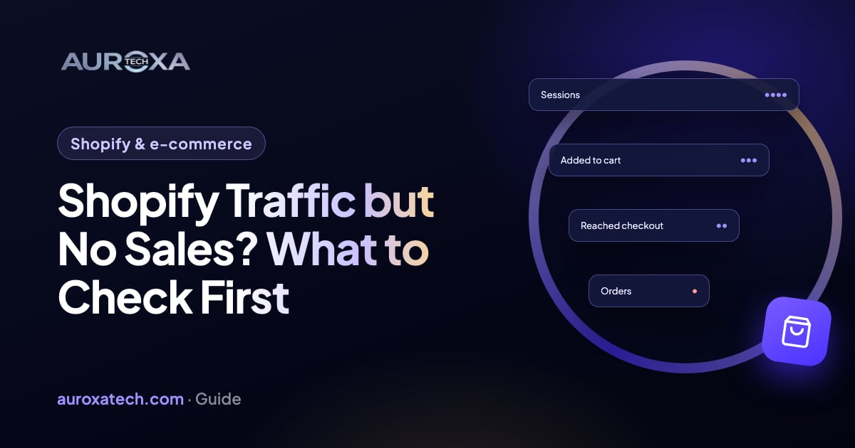 Shopify Traffic but No Sales? What to Check First